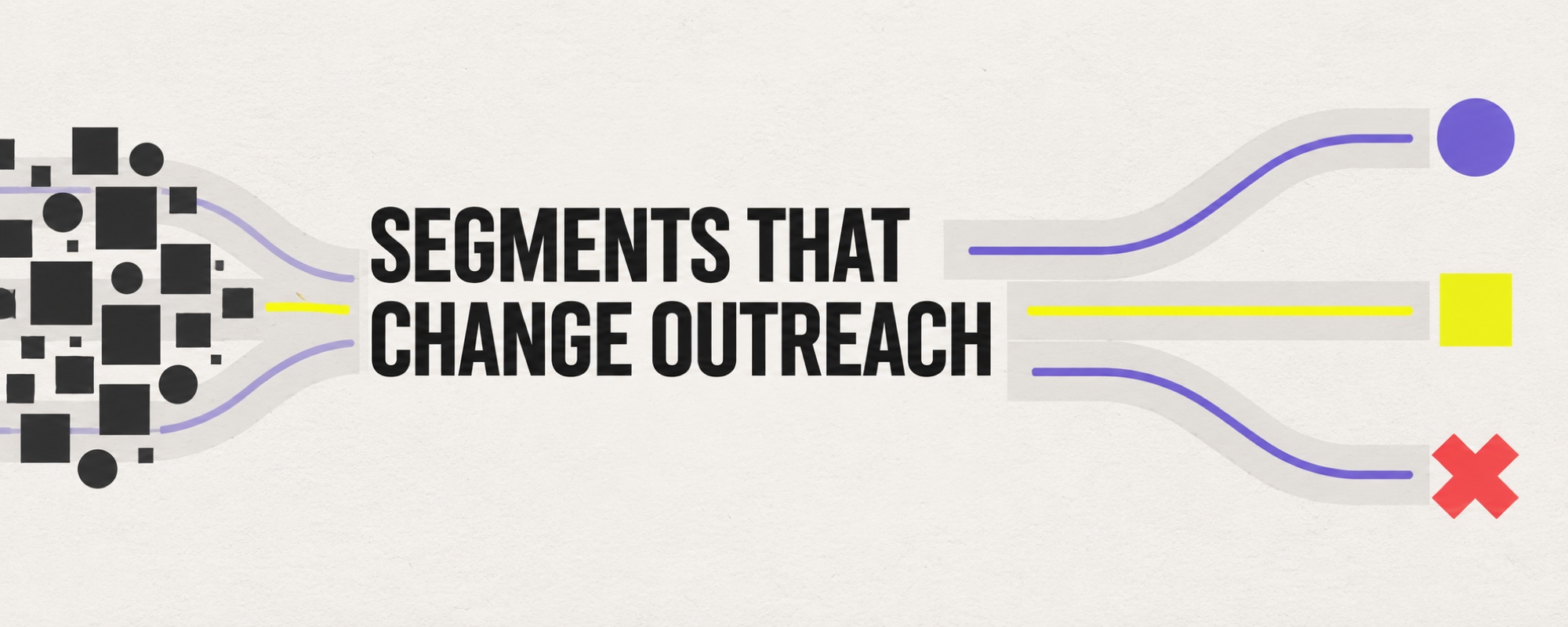 Account groups following different outreach paths, with one route selected and another stopped