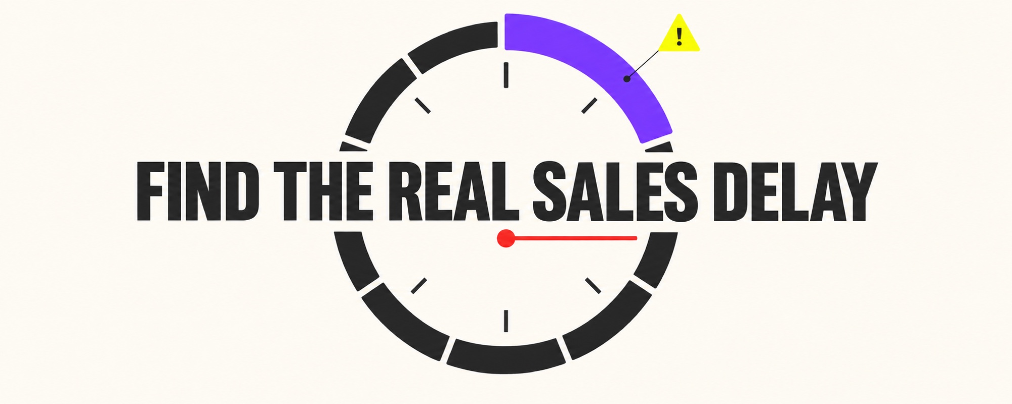 Editorial diagram separating sales cycle duration from time lost between buyer decisions