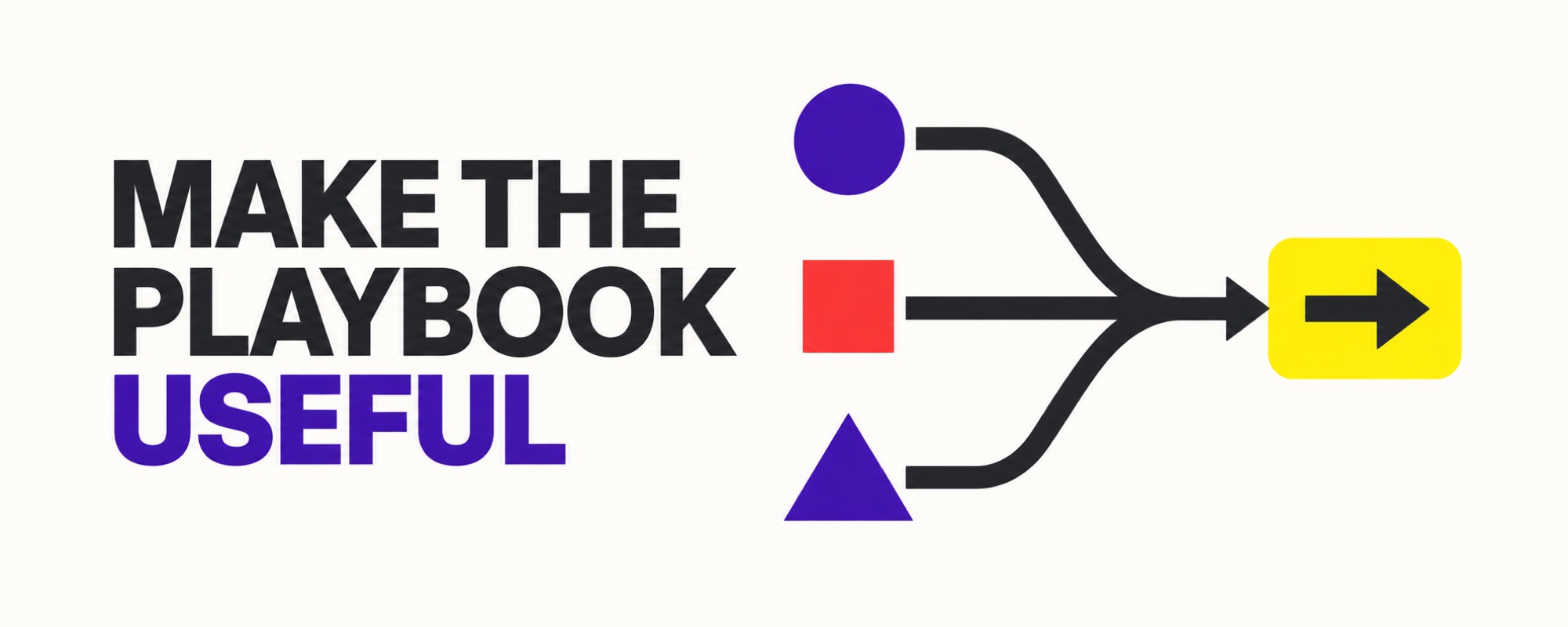 Three buyer situations converge on a clear next action in a B2B sales playbook
