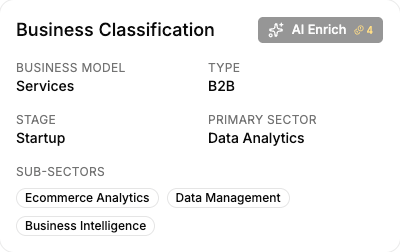 AI enriches every contact
